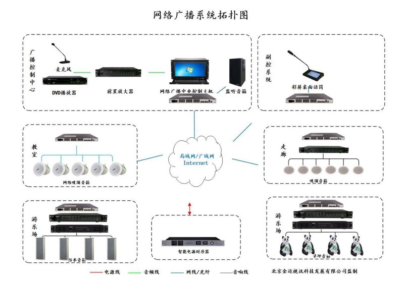 北京电台：文化之声的传承者